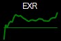 EXR